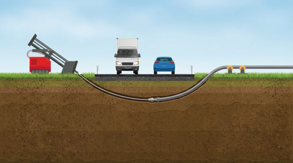 Subtraversări fără săpătură